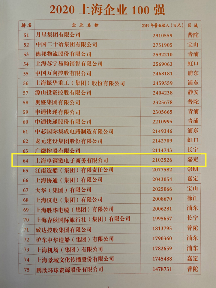 &#40857;&#56;&#45;&#108;&#111;&#110;&#103;&#56;&#40;&#20013;&#22269;&#41;&#21807;&#19968;&#23448;&#26041;&#32593;&#31449;&#45;&#31185;&#25216;&#39046;&#33322;&#31449;