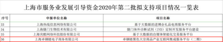&#40857;&#56;&#45;&#108;&#111;&#110;&#103;&#56;&#40;&#20013;&#22269;&#41;&#21807;&#19968;&#23448;&#26041;&#32593;&#31449;&#45;&#31185;&#25216;&#39046;&#33322;&#31449;