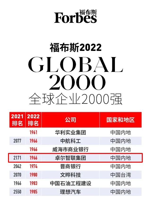 &#40857;&#56;&#45;&#108;&#111;&#110;&#103;&#56;&#40;&#20013;&#22269;&#41;&#21807;&#19968;&#23448;&#26041;&#32593;&#31449;&#45;&#31185;&#25216;&#39046;&#33322;&#31449;