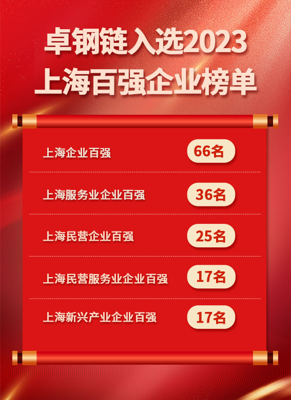 &#40857;&#56;&#45;&#108;&#111;&#110;&#103;&#56;&#40;&#20013;&#22269;&#41;&#21807;&#19968;&#23448;&#26041;&#32593;&#31449;&#45;&#31185;&#25216;&#39046;&#33322;&#31449;